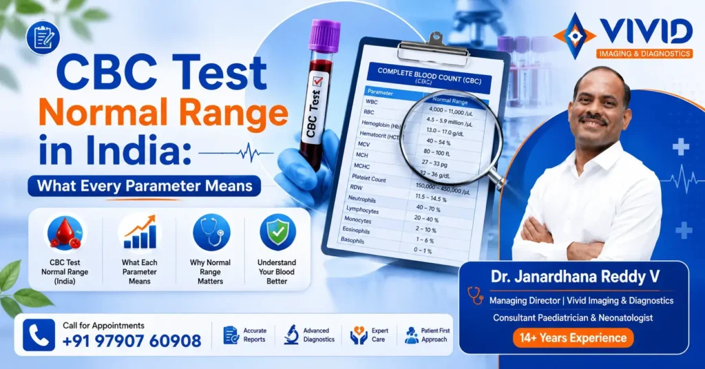 CBC Test Normal Range in India