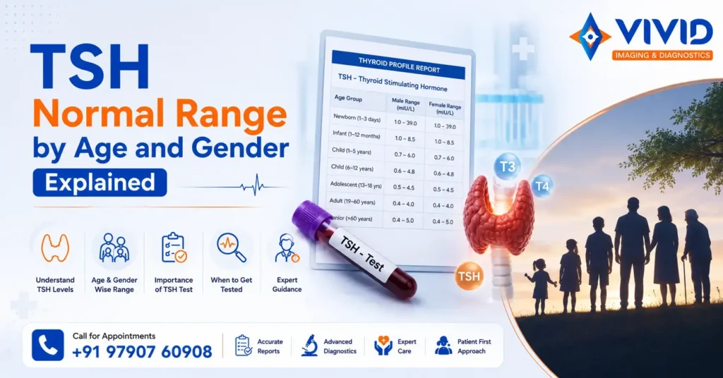 TSH Normal Range by Age and Gender Explained