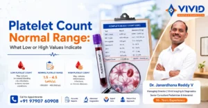 Platelet Count Normal Range