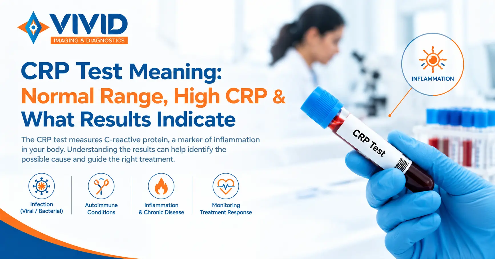CRP Test Meaning Normal Range, High CRP & What Results Indicate